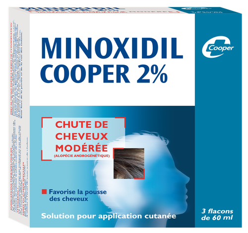 Image MINOXIDIL 2% COOPER SOLUTION EXTERNE 60ML X3 FLACONS